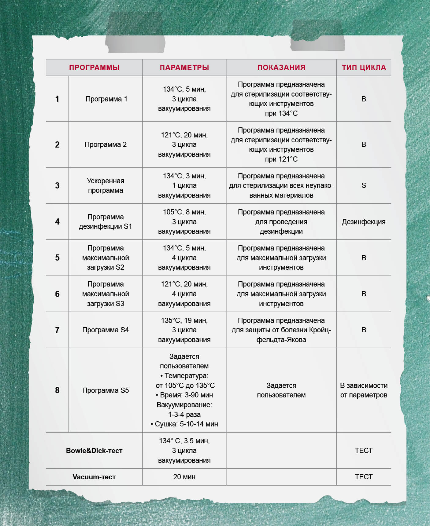 Презентация Domina